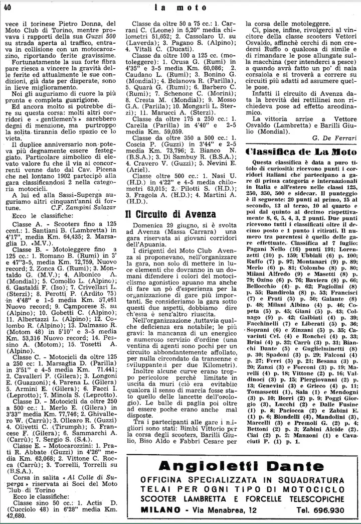 Un ritaglio de "La Moto" del 1952 cita Cesare Fabbri