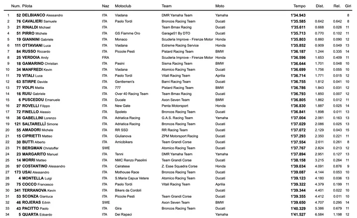 Screenshot 2026-04-24 alle 18.00.54