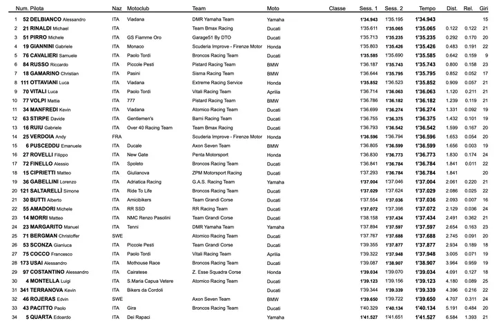 Screenshot 2026-04-25 alle 11.23.09