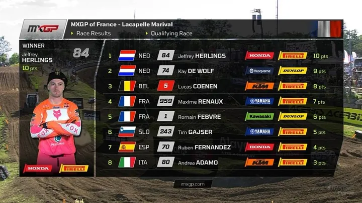 MXGP qualifying: Jeffrey Herlings dominates; De Wolf edges Lucas Coenen for second