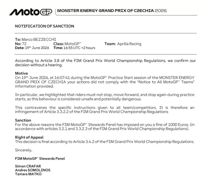 Multa a Marco Bezzecchi dopo le prove MotoGP a Brno
