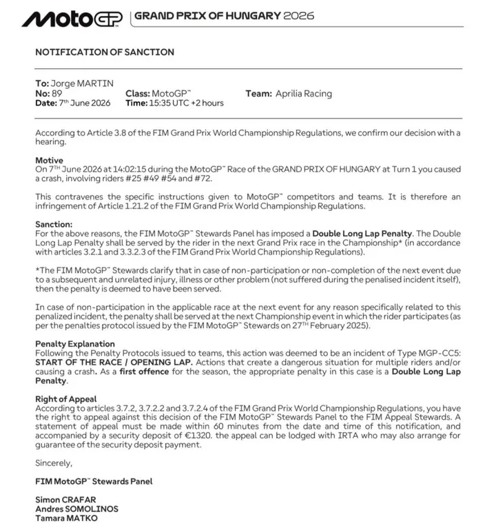 Official document of Jorge Martin's penalty after the MotoGP race in Hungary
