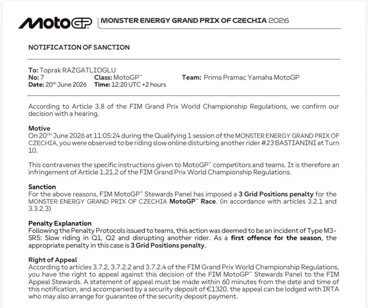 Statement of the penalty imposed on Toprak Razgatlioglu after MotoGP Qualifying in the Czech Republic