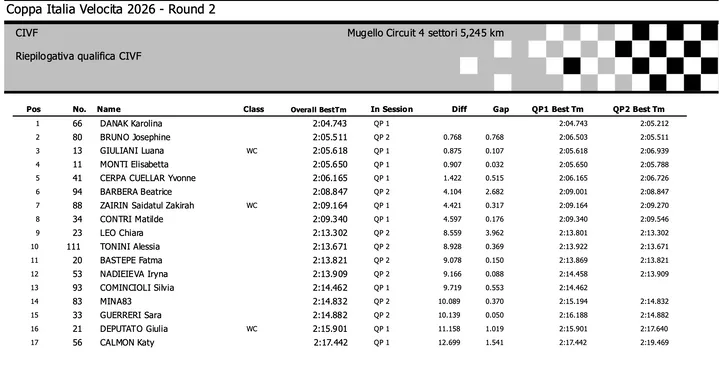 Screenshot 2026-06-27 alle 18.38.07