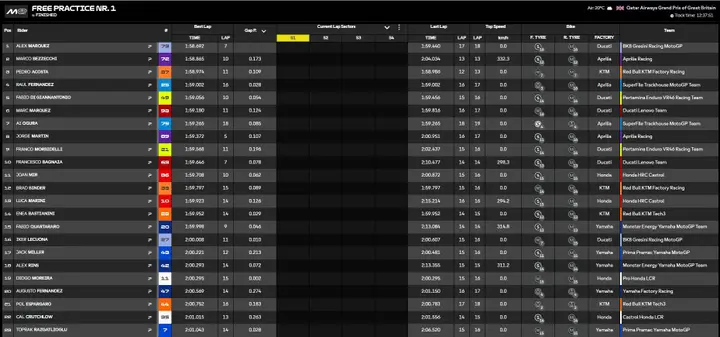 Final standings image