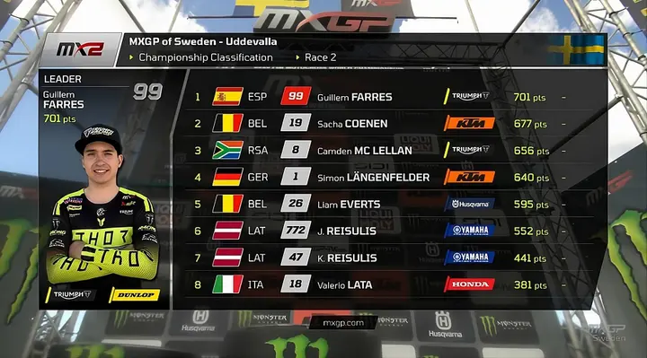 MX2 race image