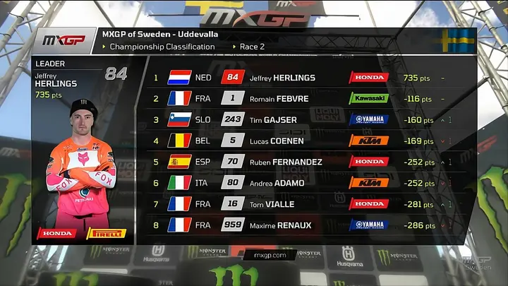 MX action image