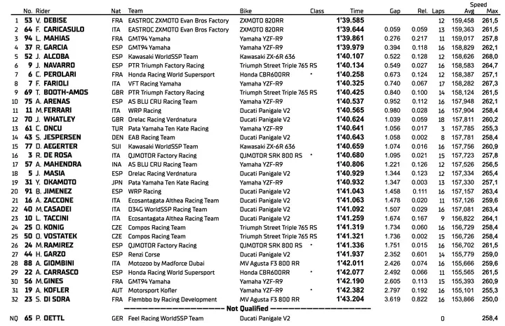 Screenshot 2026-09-04 alle 18.52.45