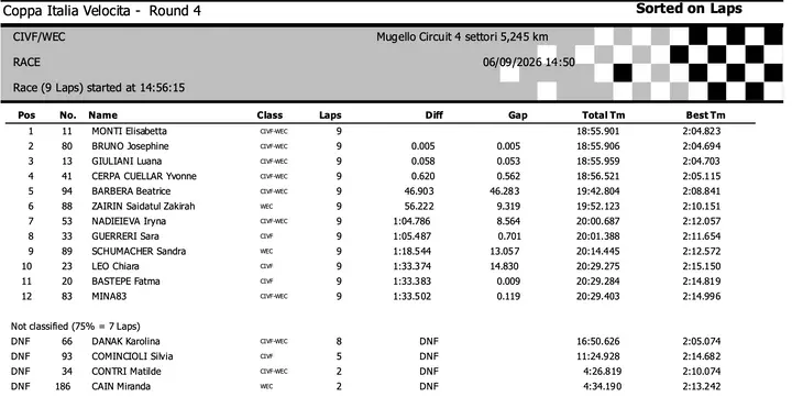 Screenshot 2026-09-06 alle 21.15.51