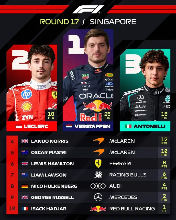 Arrivo