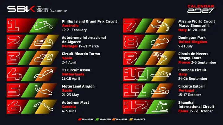 Calendario Mondiale Superbike 2027