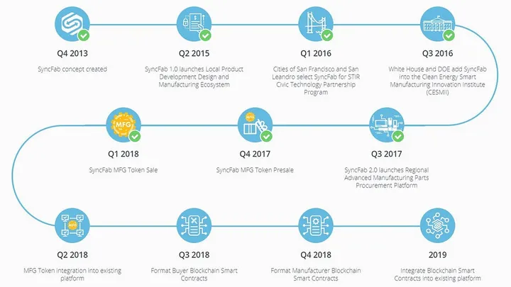 1 ibwhjkywsnjmnwuedbz0g