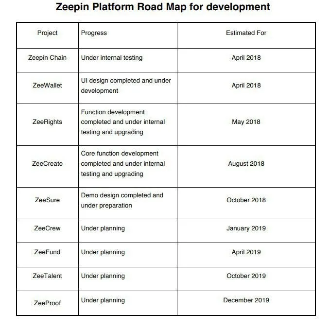 15txpg8gjzei1kjggoo23nw