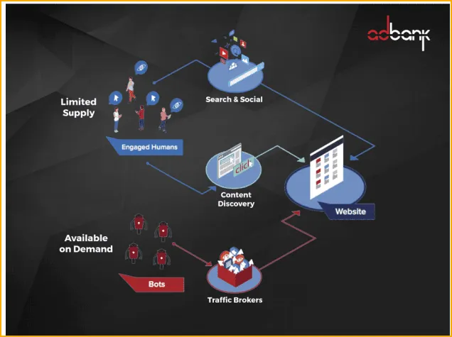 cryptobenelux adbank