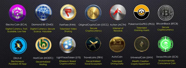 cryptobenelux aircoins