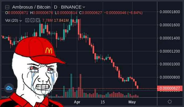 cryptobenelux cryptomemes