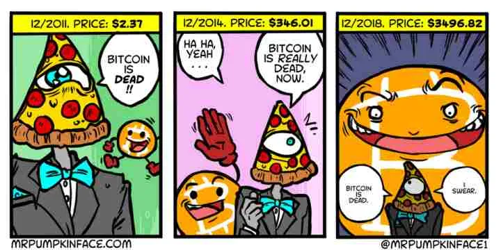 cryptobenelux cryptomemes4