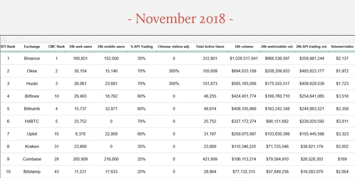 screenshot 2018 11 03november2018 1024x514 1