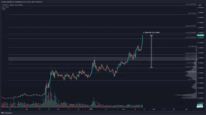 w1hgmuabpqxdxoqxmhqibgqhn6vosaogpxn fbyug2hpy3vcuhoehkc2tqpfmyfdg7codqbxpke2fqxqfoqg13r tqbc 2eljflnuddw fd6v5vd6o1w9sjnqgr7sqianw0ngvxq2ouq7kfkhpkarc