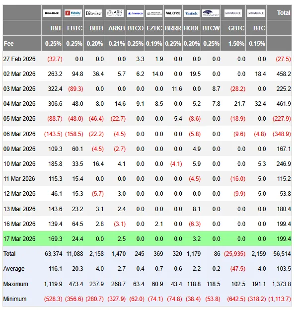 Schermafbeelding 2026-03-18 110358