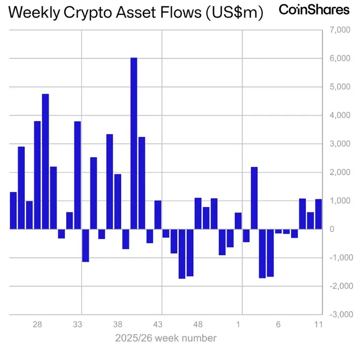 Schermafbeelding 2026-03-18 110627