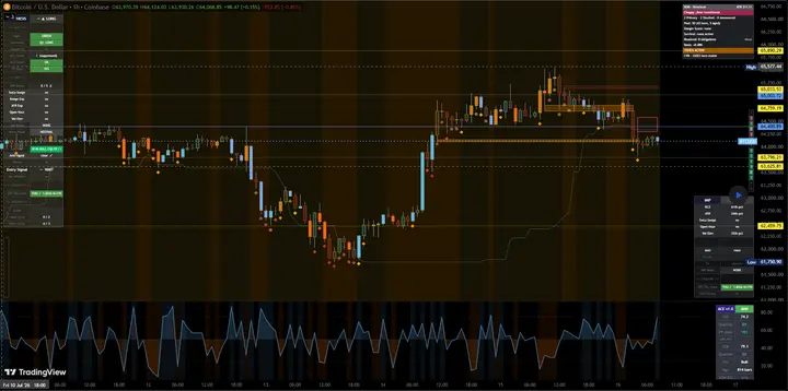 Bitcoin 1
