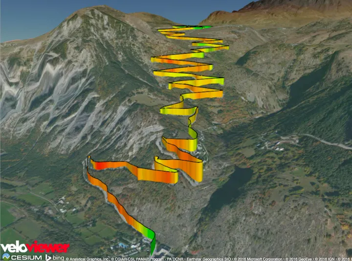 Alpe d'Huez: 13.8Km; 8.1% average gradient&nbsp;
