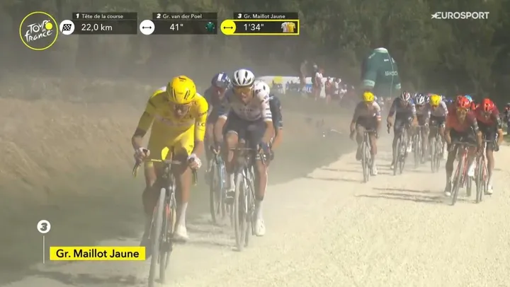 Pogacar ao ataque na gravilha francesa