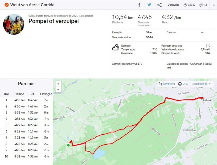A corrida de Wout van Aert na manhã de 25 de dezembro