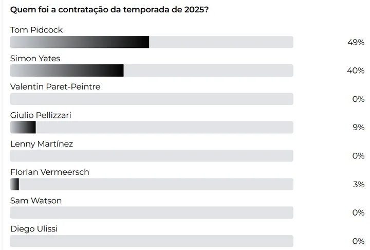 Captura de ecrã 2025-11-04 113423