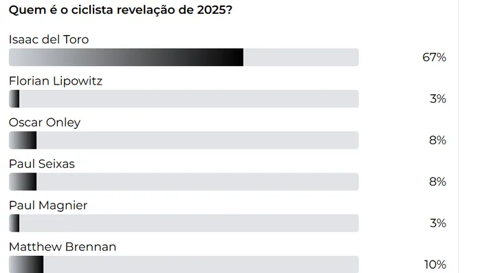 Captura de Ecrã (60)