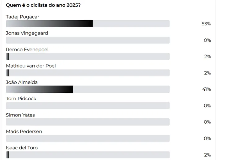 Captura de Ecrã (65)