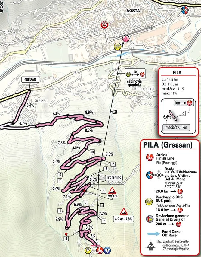 14_Pila