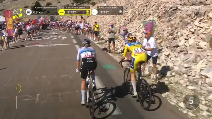 DemI Vollering and Marlen Reusser on Mont Ventoux