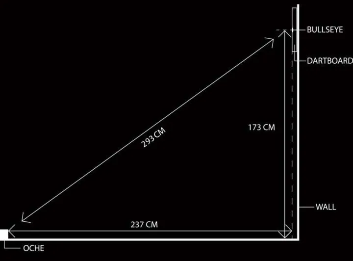 afmetingen-dartbord