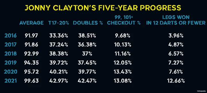 statsjc 60c4e26b4df34