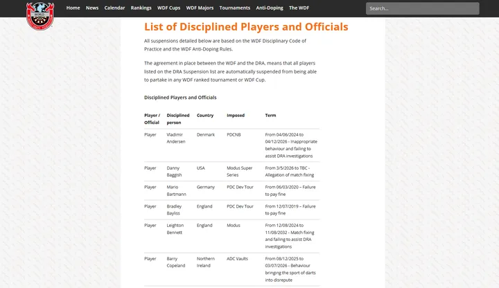 WDF-Website
