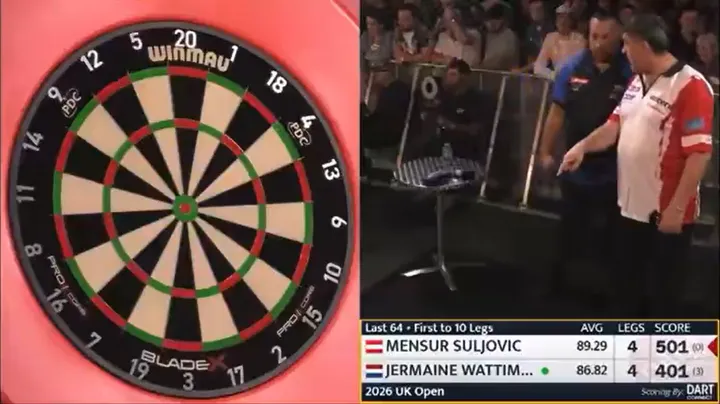 Mensur Suljovic maakte vrijdagavond geen vrienden met Jermaine Wattimena