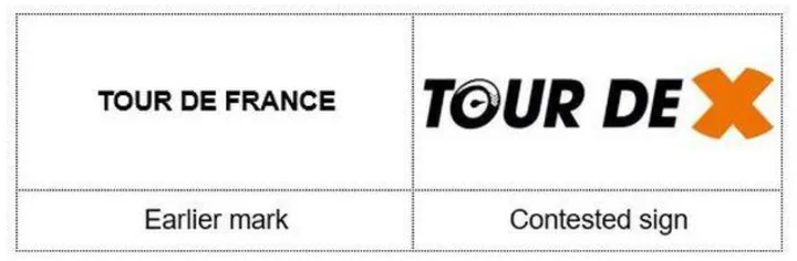 tour de x