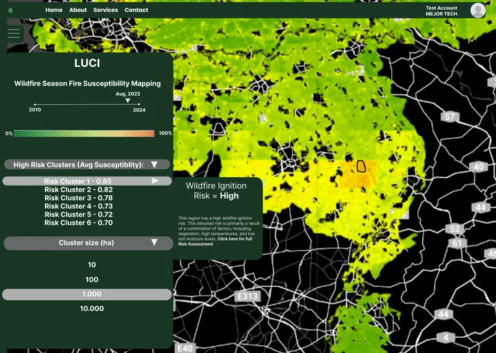 luci dashboard priolist nl limburg