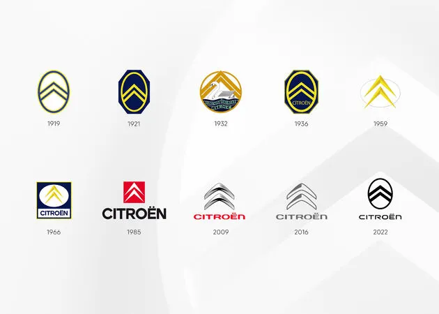 <i>De logo`s van Citro\u00ebn door de jaren heen.</i>