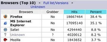 1113945272bbbrowsers.jpg