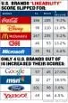 1148477635brands.jpg