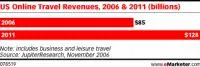 1164019792reizen-e-marketer.jpg