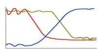 1167744531trends.jpg