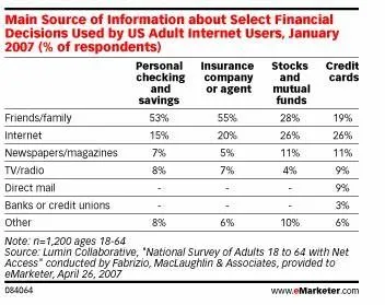 1196093137financiele-diensten1.jpg