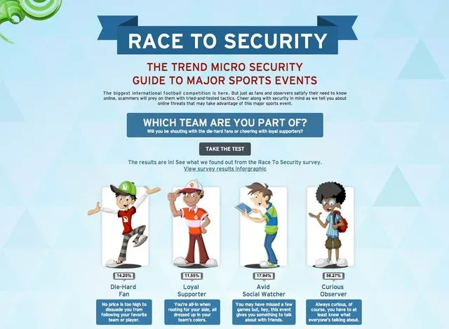 security-trend