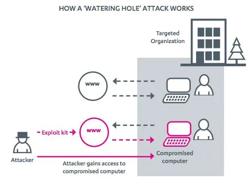 2012-was-het-jaar-van-de-exploit-kit.jpg
