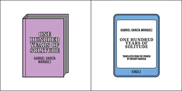 Boek of e-reader?
