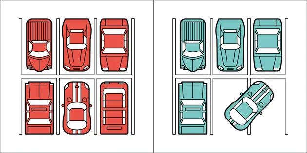 Kun je goed of slecht inparkeren?
